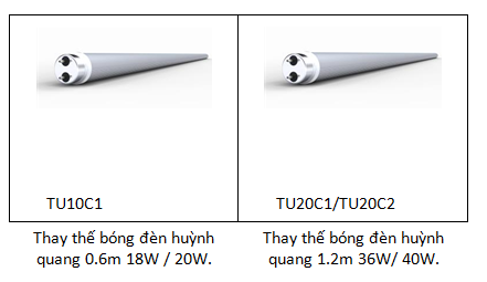 Led tuýp