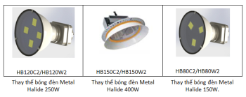 Đèn Led Chóa Công Nghiệp
